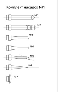Комплект световодных насадок (7 шт.) к аппаратам «МИЛТА-Ф-8-01» и «МИЛТА-Ф-5-01»
